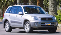 Toyota RAV4 or similar