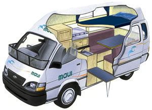Motorhome Spirit 2 Cutaway