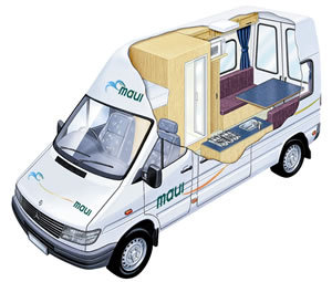 Spirit 2 TS Cutaway