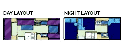 Motorhome Spirit 6 Floorplan